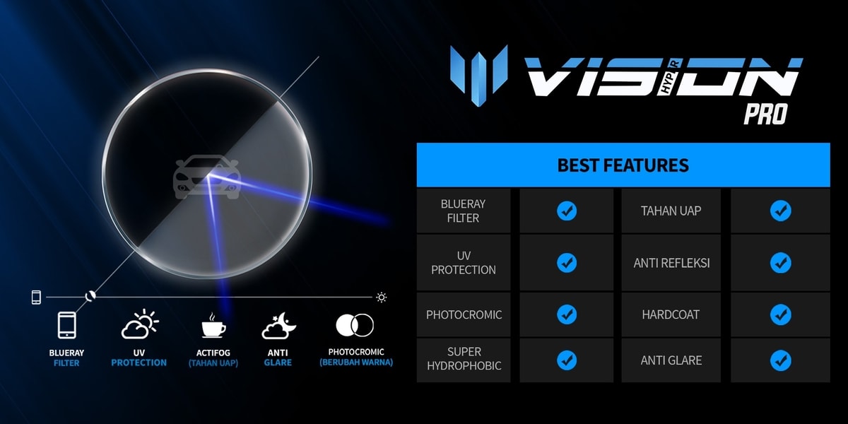 Best Features - Hypervision Pro
