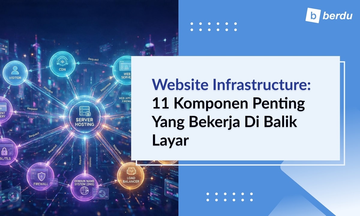 Website Infrastructure: 11 Komponen Penting yang Bekerja di Balik Layar