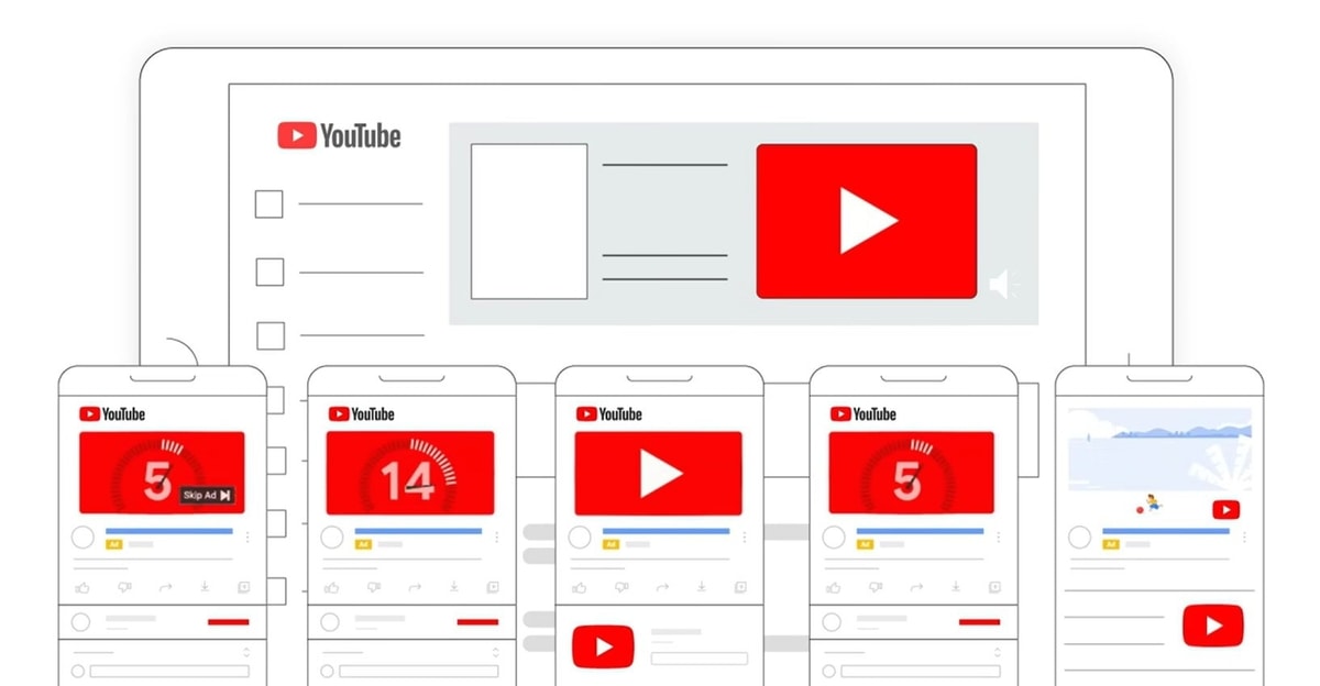 Berbagai format iklan YouTube
Gambar: YouTube