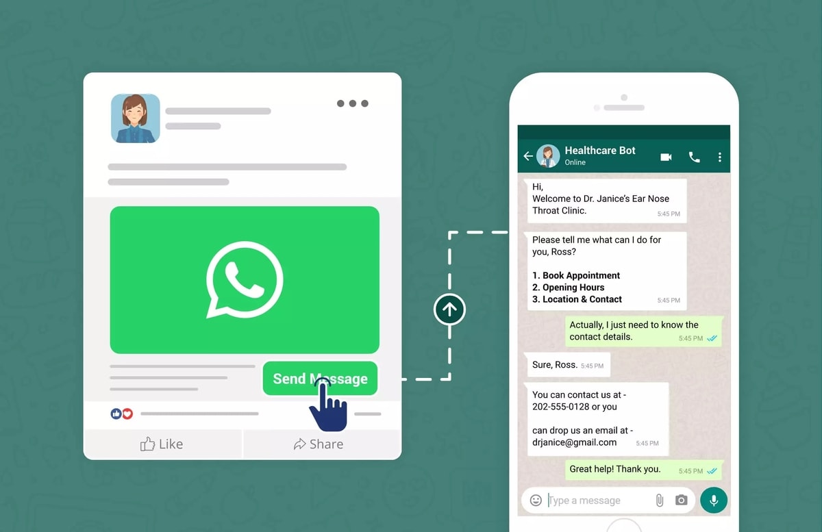Contoh chat bot otomatis di click-to-whatsapp
Gambar: kevit.io