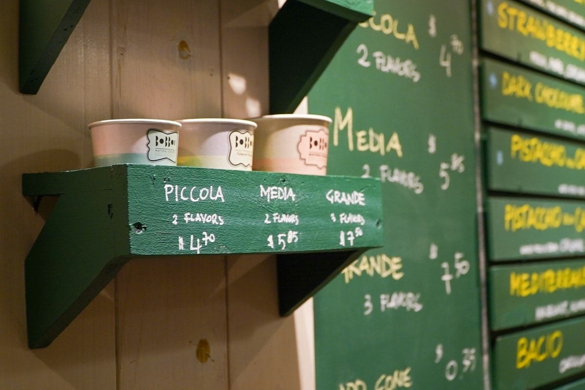 Ilustrasi tiga opsi ukuran dan harga di sebuah kafe
Gambar: Unsplash/Jessica Tan