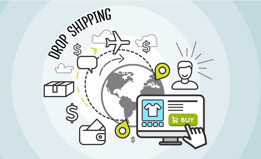 Apa Itu Dropshipping?