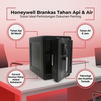 spesifikasi honeywell 2901