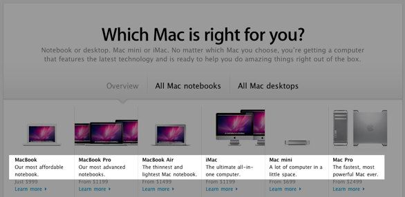 Hanya dengan melihat bagian yang di highlight kita bisa langsung memutuskan Mac yang kita akan beli